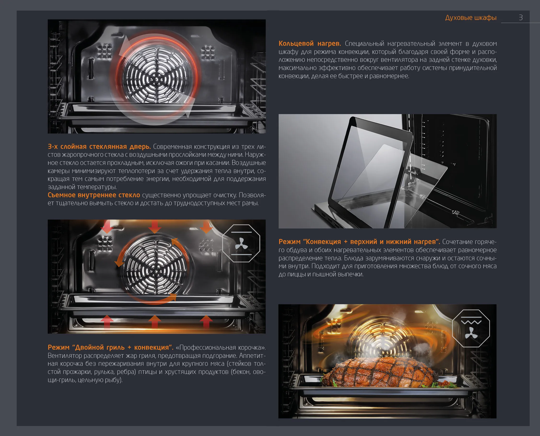 Духовые шкафы Leonord 2025