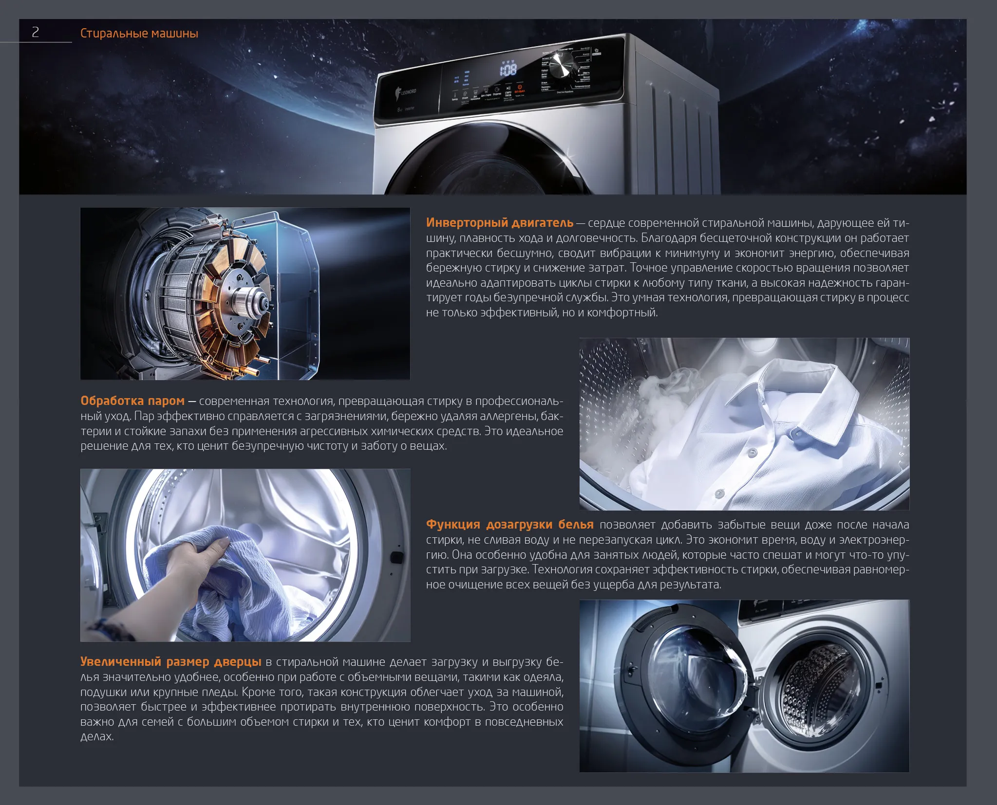 Стиральные машины Leonord 2025