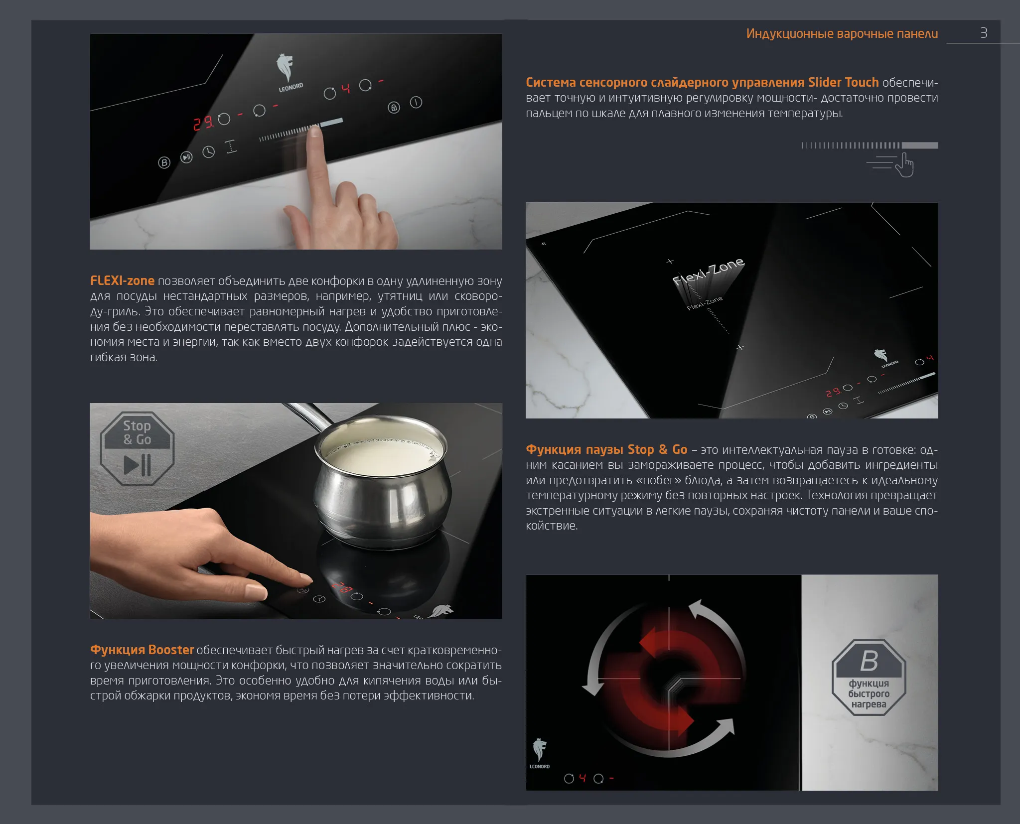 Варочные панели Leonord 2025